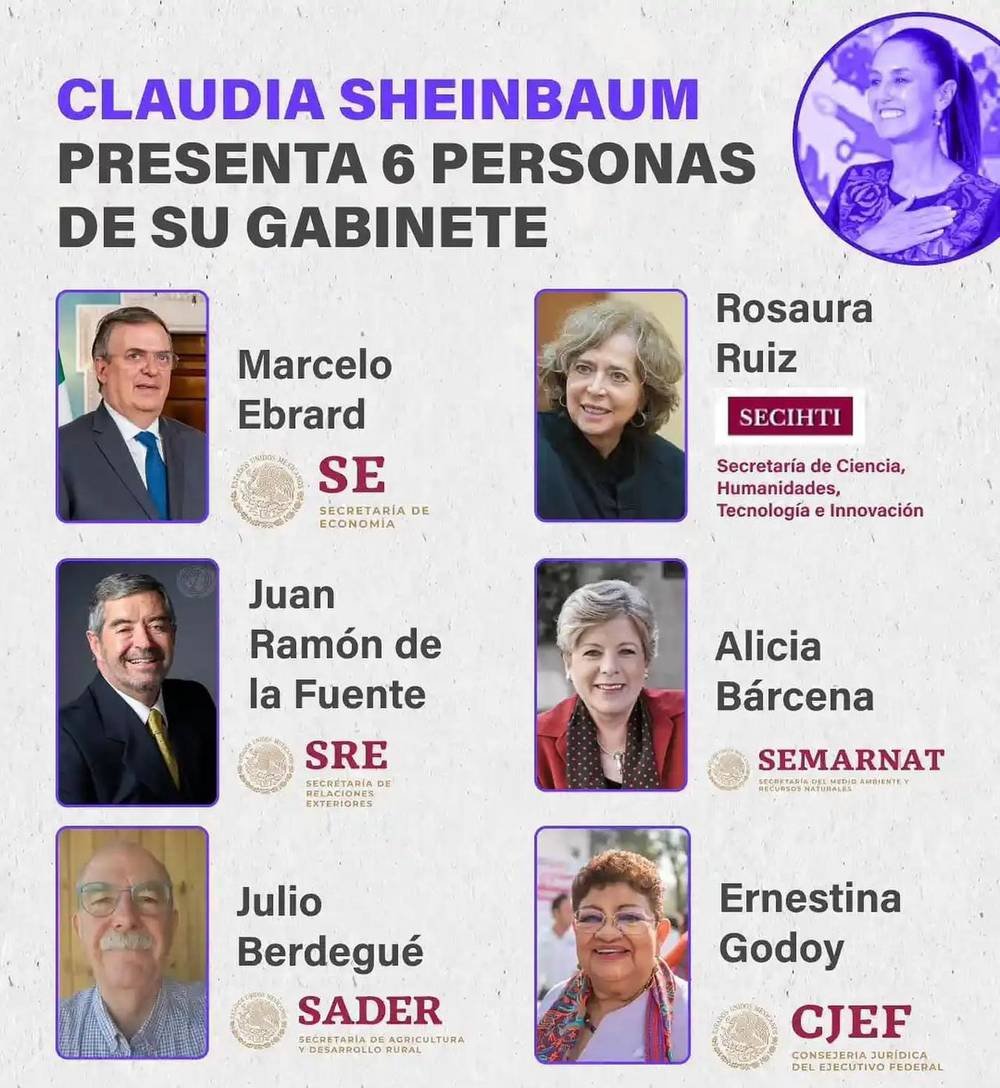 Claudia Sheinbaum, presenta los primeros seis integrantes de su gabinete presidencial para 2024-2030 mismos que aceptaron ser parte del segundo piso de la 4T