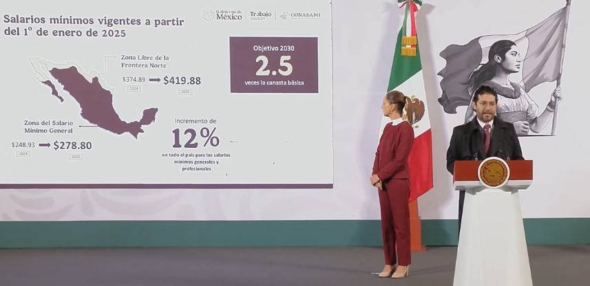 Sheinbaum anuncia aumento al salario mínimo en México 2025: así quedarán los sueldos